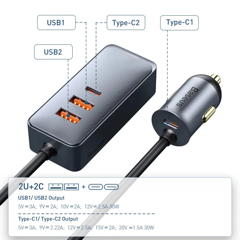 Car Charger 120W  Quick Charger QC 3.0 2 USB -C 2 USB