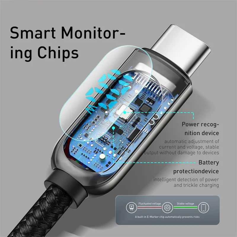 Fast Charging 100W Type-C to Type-C Cable