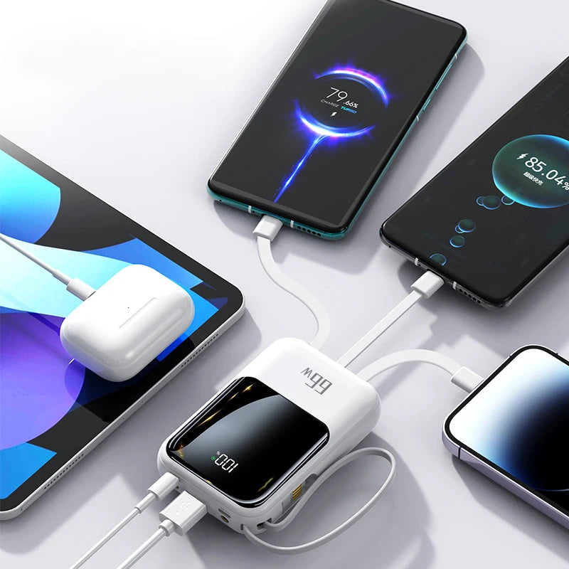 Power Bank 20000mAh 66W Super Fast Charging