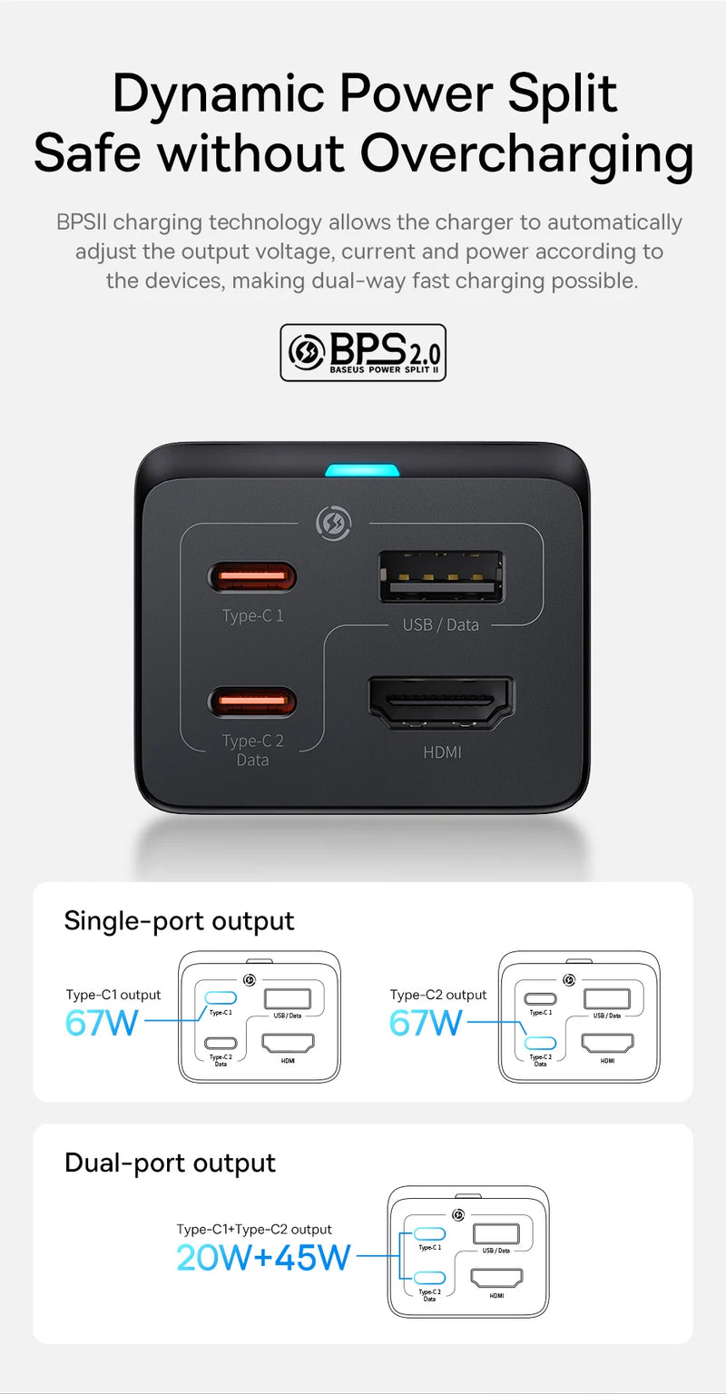 USB C Charger HUB 67W GaN5 Fast Charging