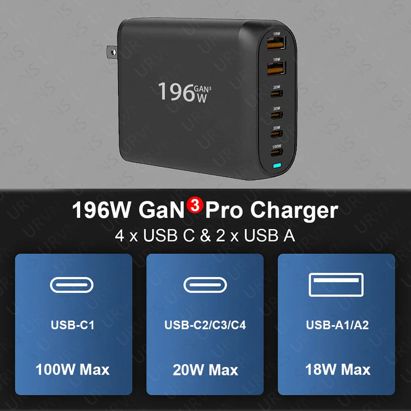 Charger 196W USB C  GaN 6 Ports 4 USB-C 2 USB