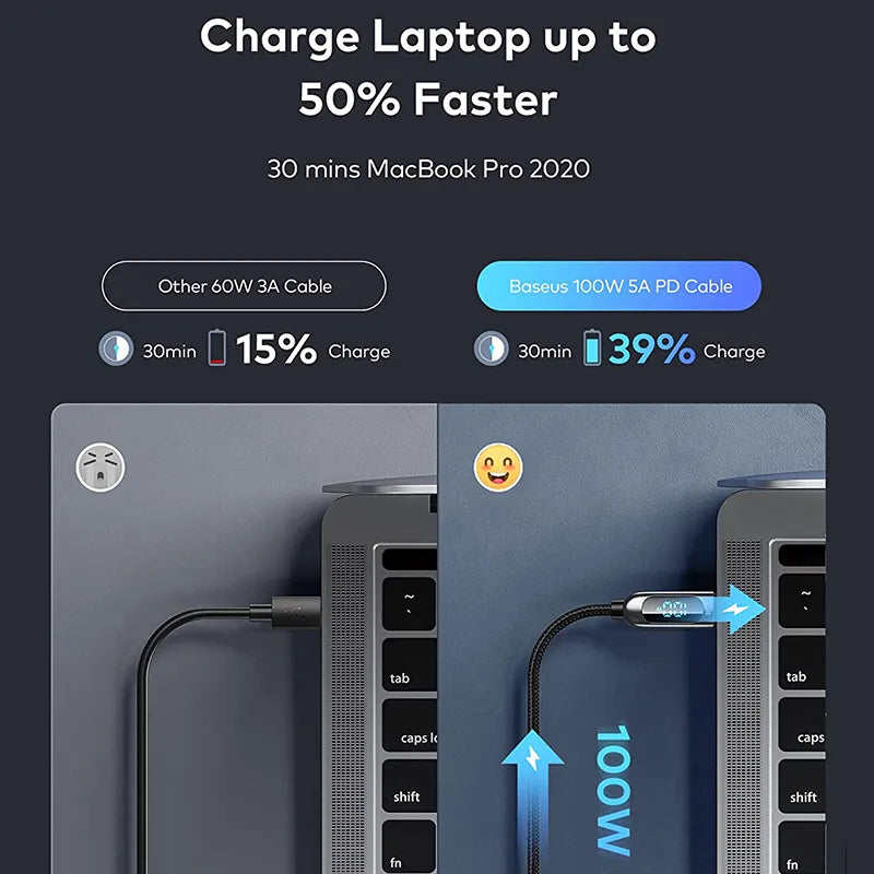 Fast Charging 100W Type-C to Type-C,USB to Type-C Cable